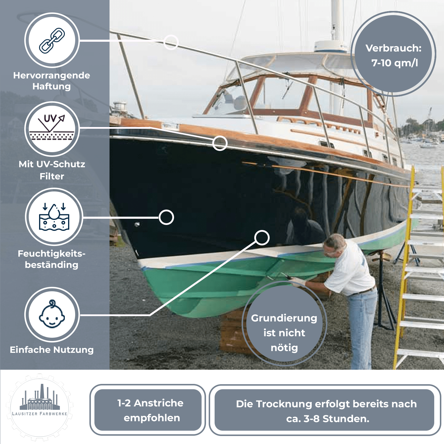 Bootslack RAL 1015 Hellelfenbein - Bootsfarbe Lausitzer Farbwerke - Lausitzer Farbwerke