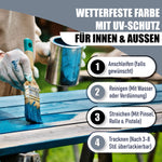 Buntlack RAL 9003 Signalweiß- Holzlack Holzfarbe Metallfarbe Lausitzer Farbwerke