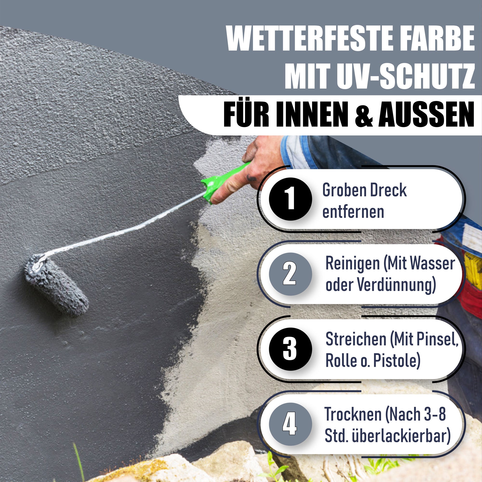 Lausitzer Farbwerke Betonfarbe mit Lackierset (X300) & Verdünnung (1 L) - 30% Sparangebot - Lausitzer Farbwerke