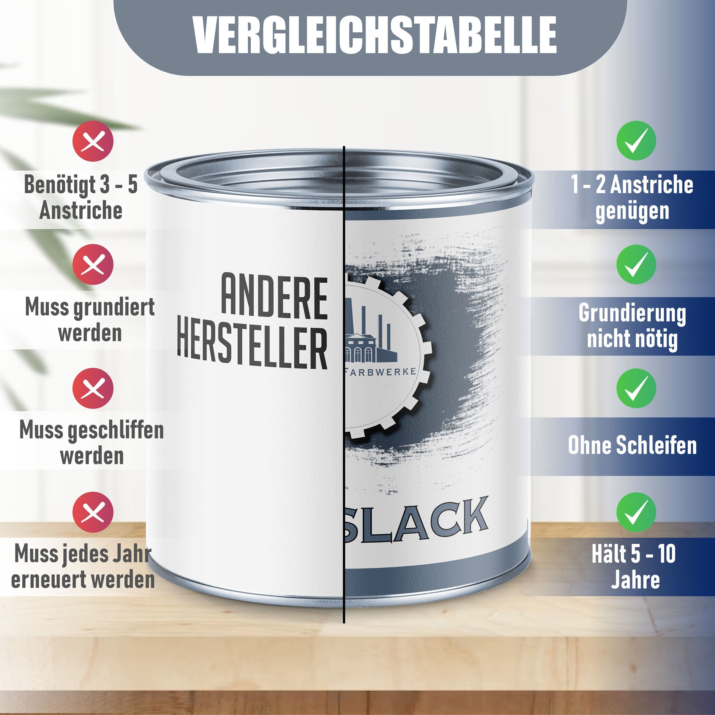 Bootslack RAL 1015 Hellelfenbein - Bootsfarbe Lausitzer Farbwerke - Lausitzer Farbwerke