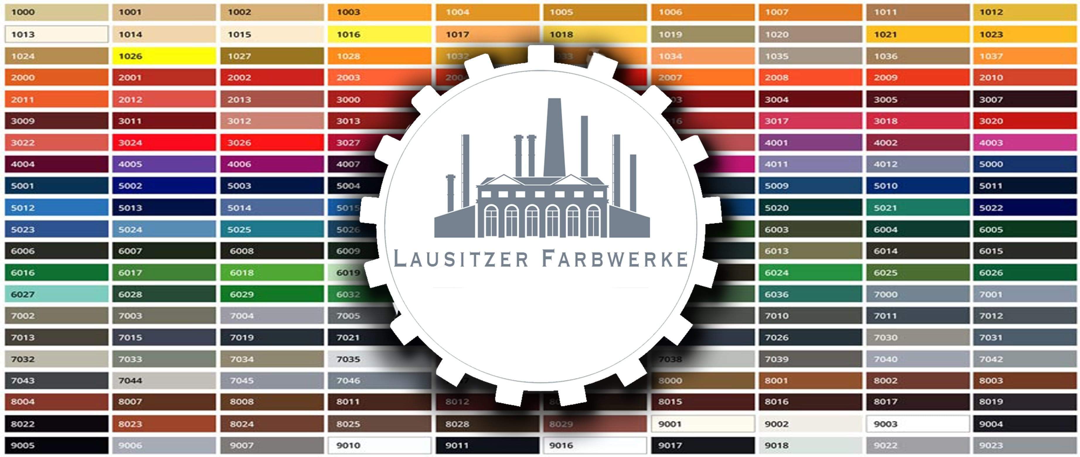 Lausitzer Farbwerke Autolack - Traditioneller Landmaschinenlack - Lausitzer Farbwerke